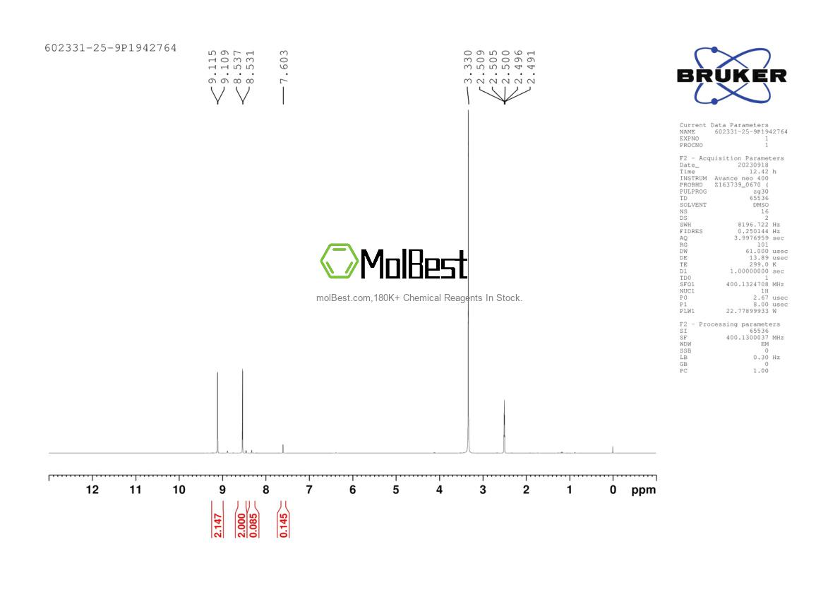 Physical sample testing spectrum (NMR) of 602331-25-9