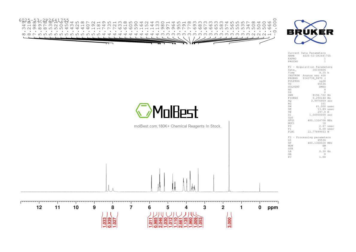Physical sample testing spectrum (NMR) of 6025-53-2