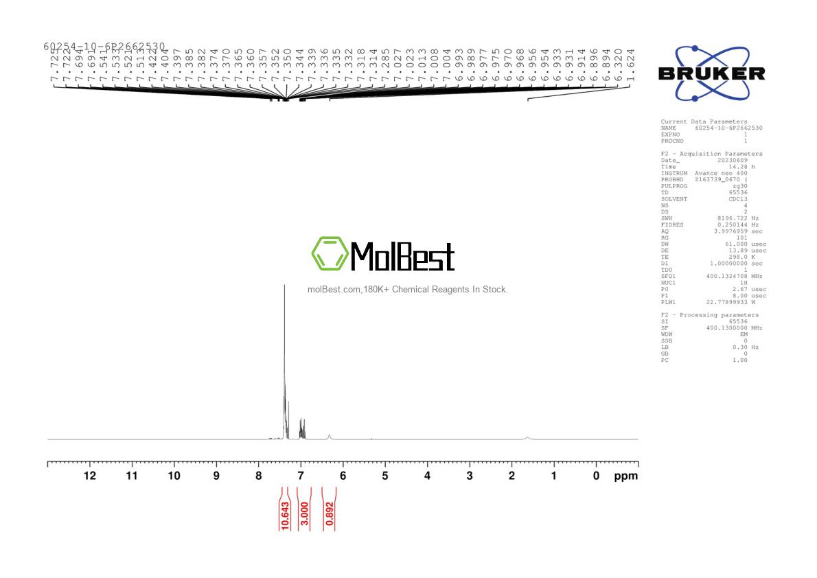 Physical sample testing spectrum (NMR) of 60254-10-6