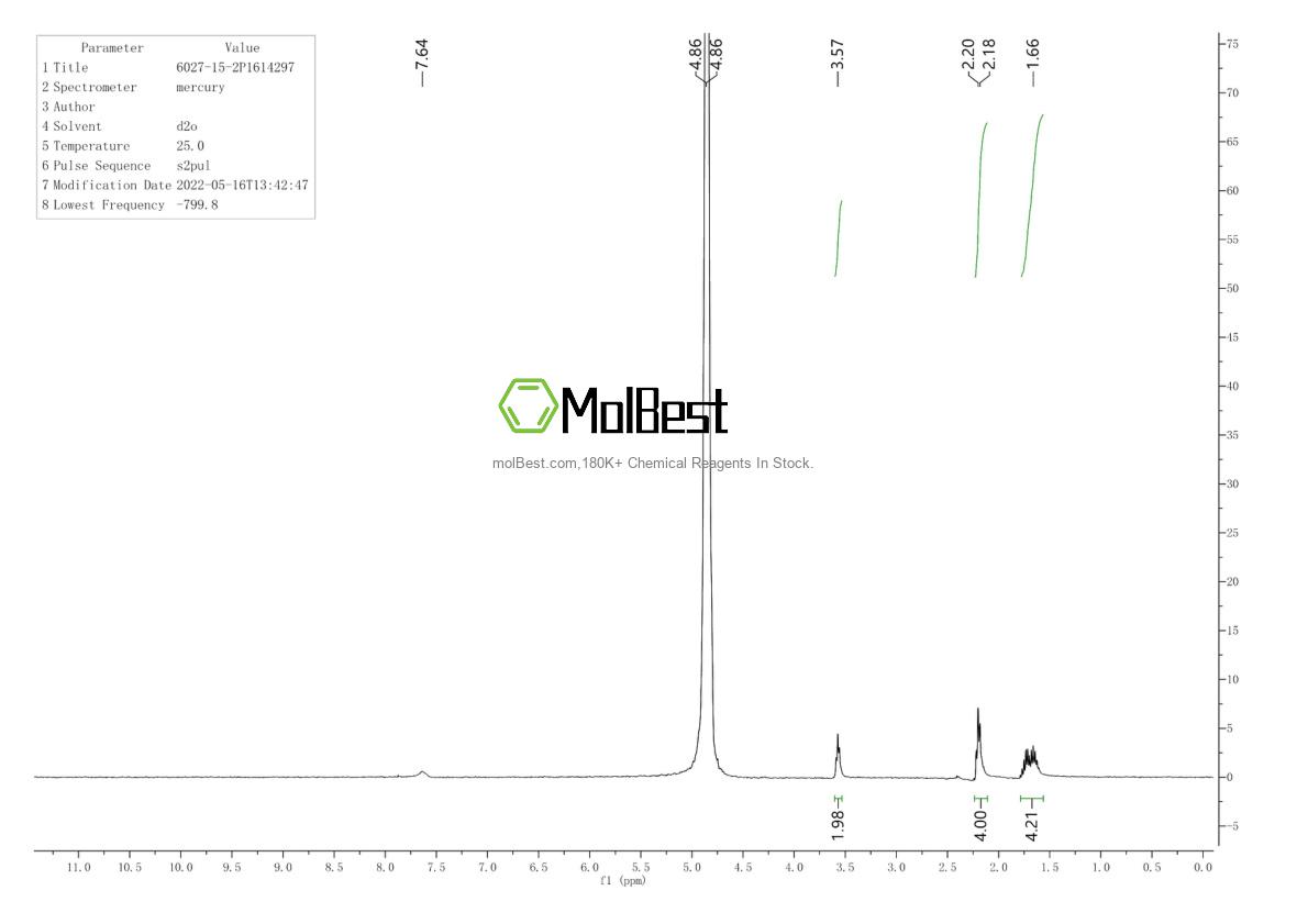 Physical sample testing spectrum (NMR) of 6027-15-2