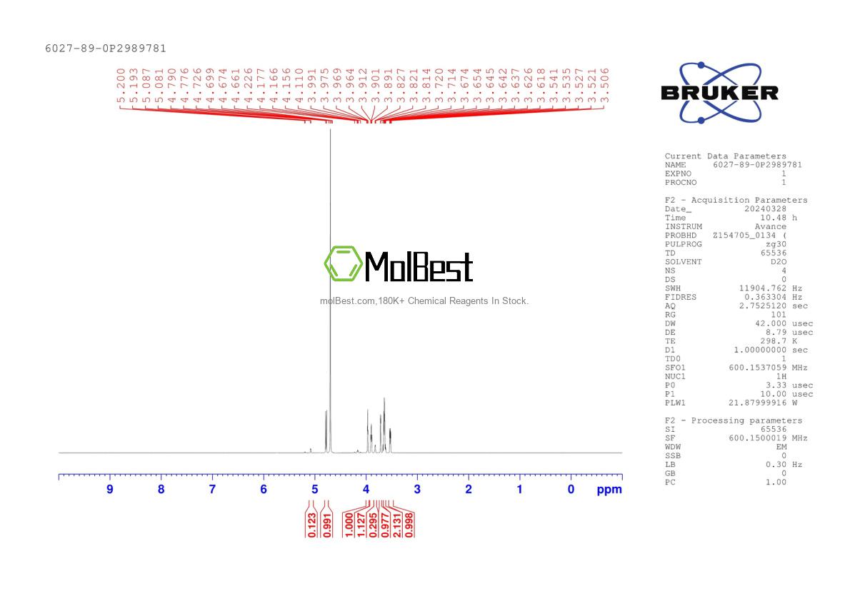 Physical sample testing spectrum (NMR) of 6027-89-0
