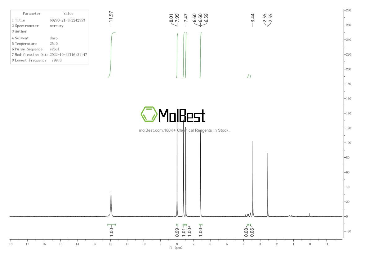 Physical sample testing spectrum (NMR) of 60290-21-3