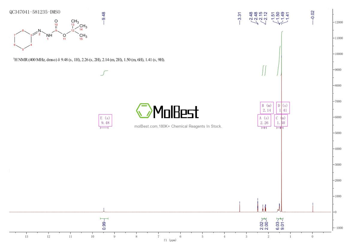 Espectro de teste de amostra física (NMR) de 60295-11-6