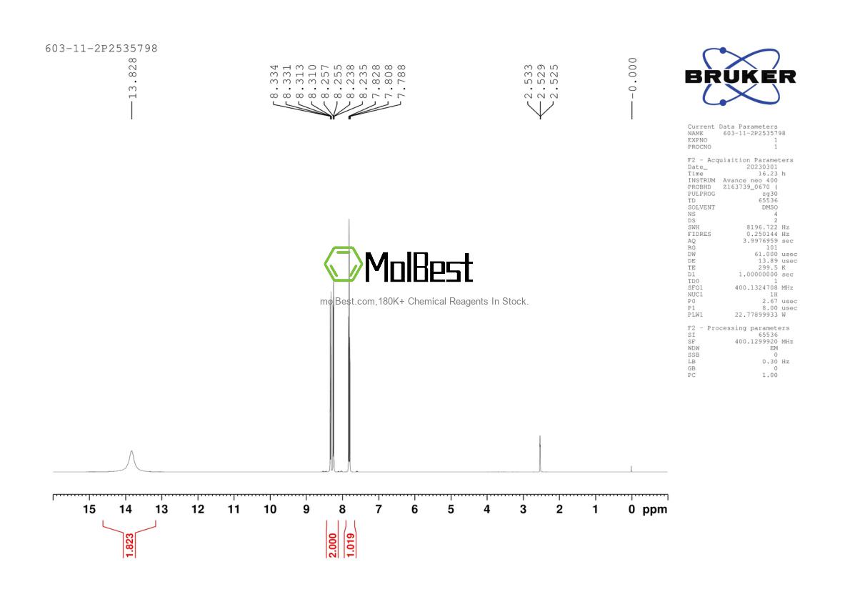 Physical sample testing spectrum (NMR) of 603-11-2