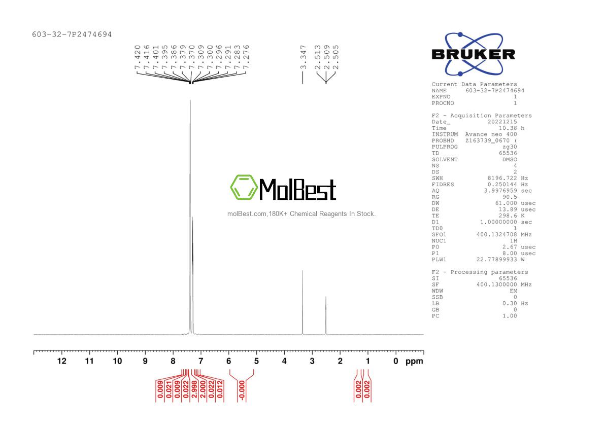 Physical sample testing spectrum (NMR) of 603-32-7