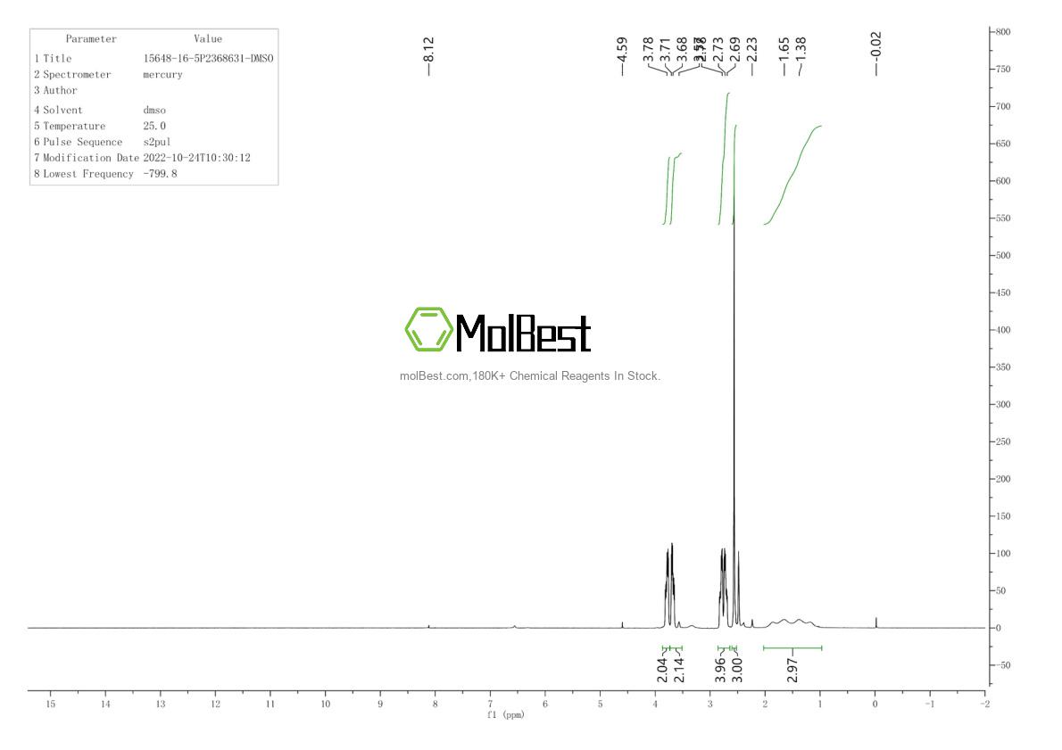 Physical sample testing spectrum (NMR) of 603-34-9