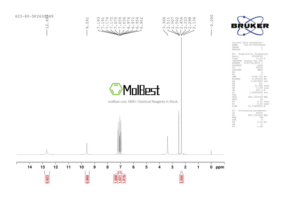 Physical sample testing spectrum (NMR) of 603-80-5