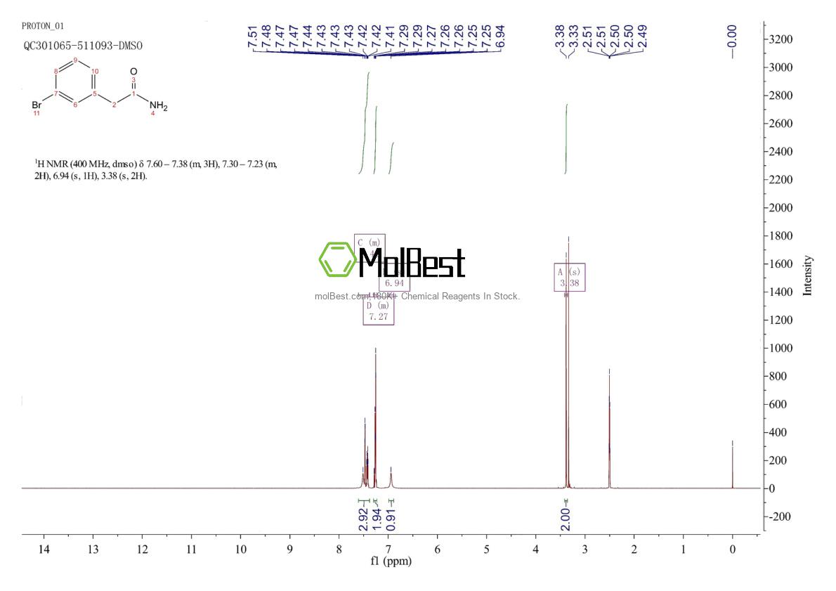 Physical sample testing spectrum (NMR) of 60312-83-6