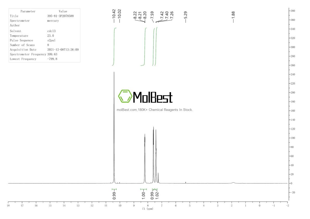 Physical sample testing spectrum (NMR) of 6034-46-4