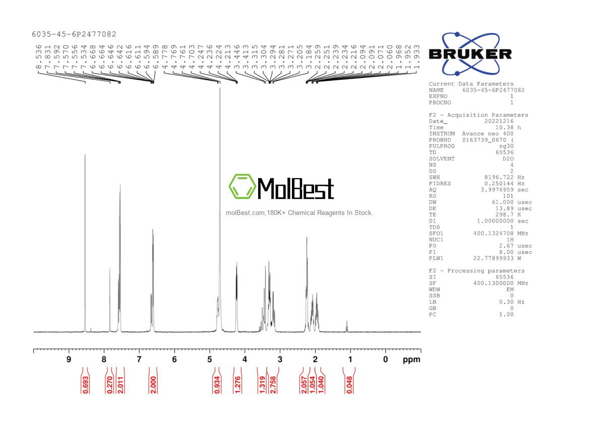 Phổ kiểm tra mẫu thực (NMR) của 6035-45-6