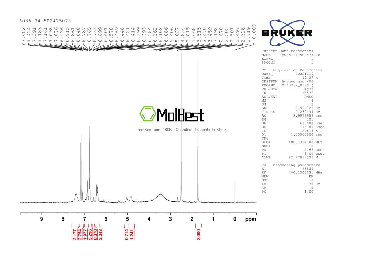Physical sample testing spectrum (NMR) of 6035-94-5
