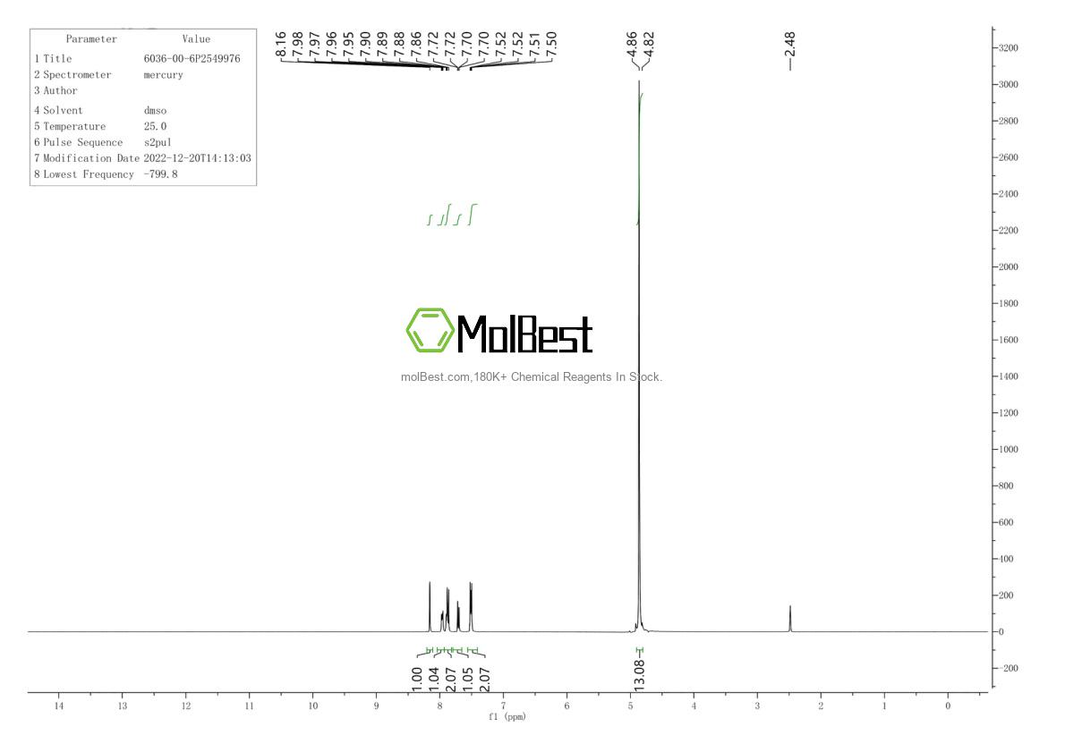 Espectro de prueba de muestra física (RMN) de 6036-00-6