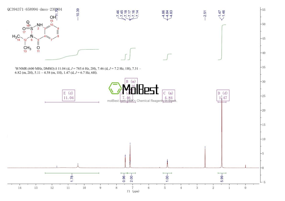 Physical sample testing spectrum (NMR) of 60374-43-8