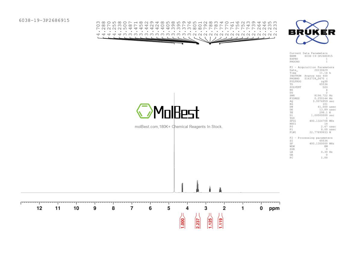 Physical sample testing spectrum (NMR) of 6038-19-3