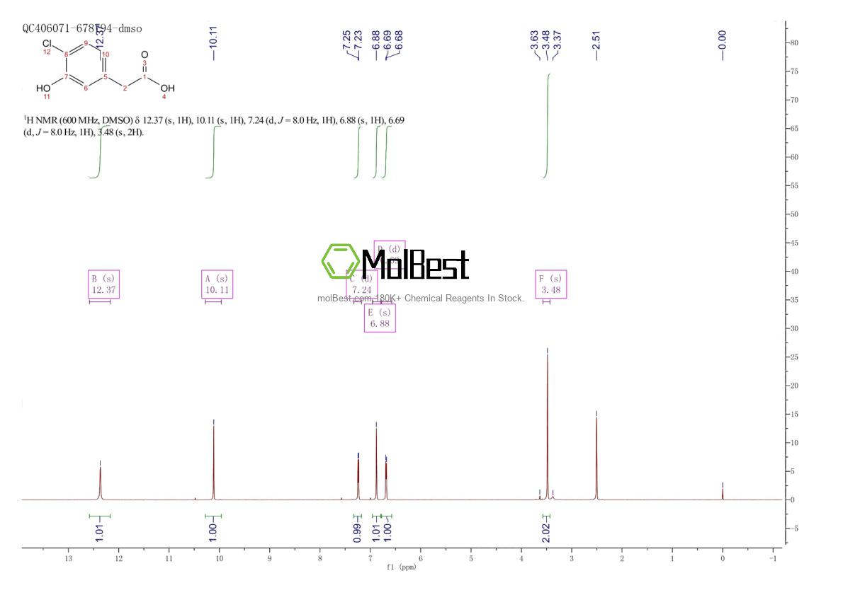 Physical sample testing spectrum (NMR) of 60397-70-8