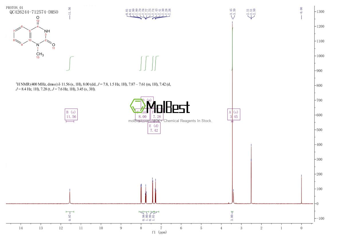Physical sample testing spectrum (NMR) of 604-50-2