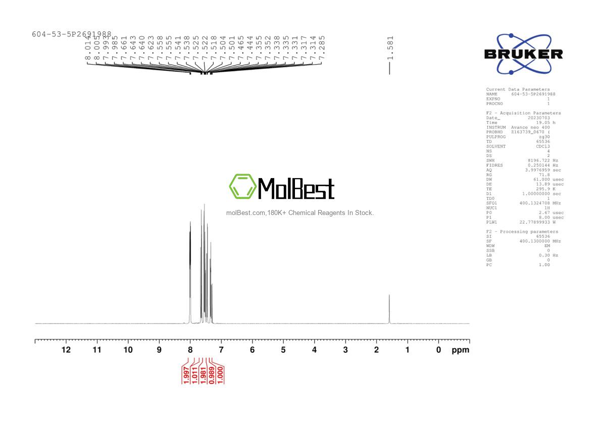 Physical sample testing spectrum (NMR) of 604-53-5