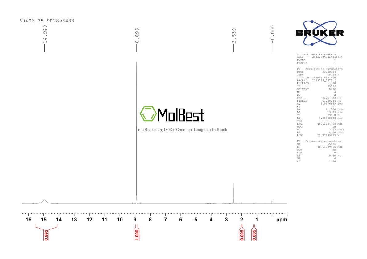 Physical sample testing spectrum (NMR) of 60406-75-9