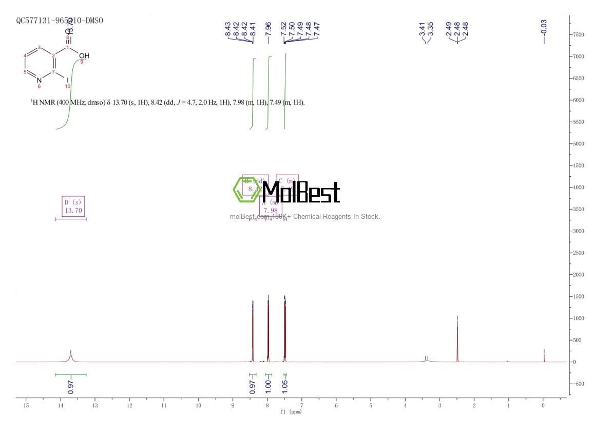 Physical sample testing spectrum (NMR) of 6042-35-9