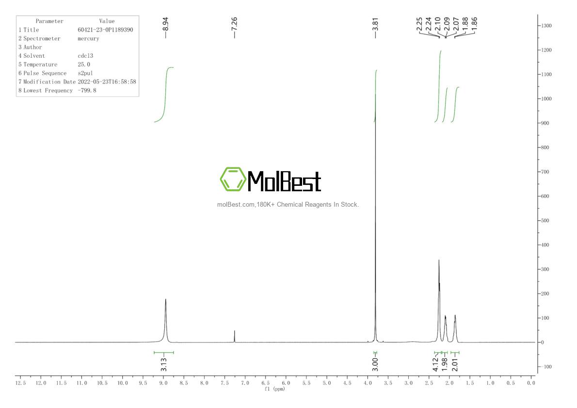Phổ kiểm tra mẫu thực (NMR) của 60421-23-0
