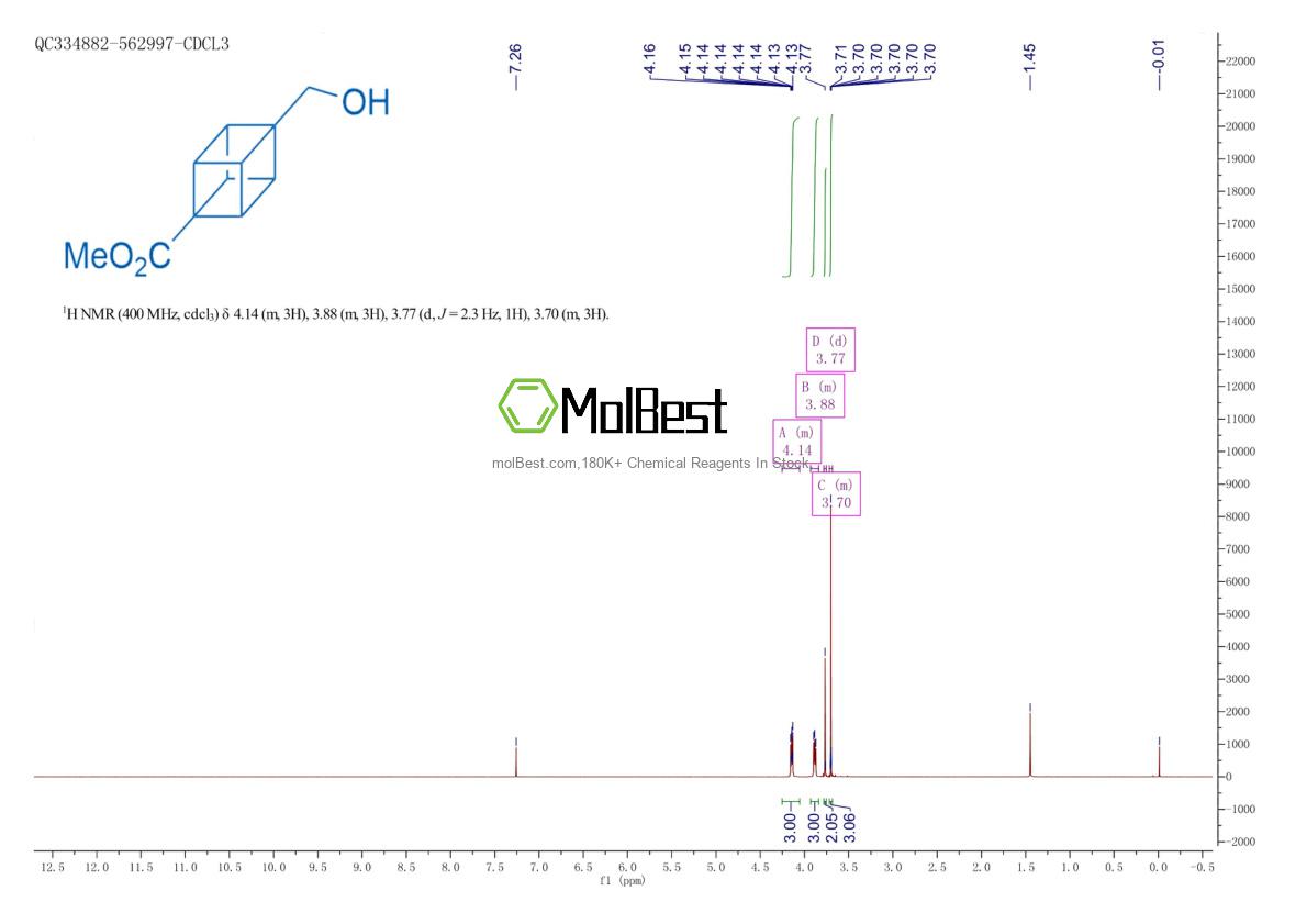 Physical sample testing spectrum (NMR) of 60462-19-3