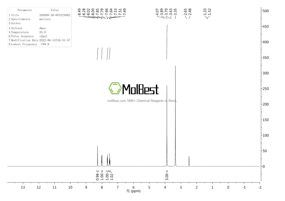 Physical sample testing spectrum (NMR) of 60463-12-9