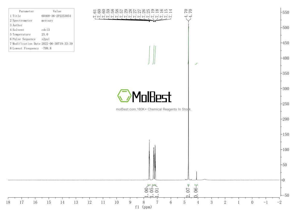 Physical sample testing spectrum (NMR) of 60468-36-2