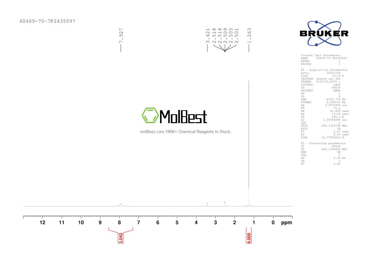 Physical sample testing spectrum (NMR) of 60469-70-7