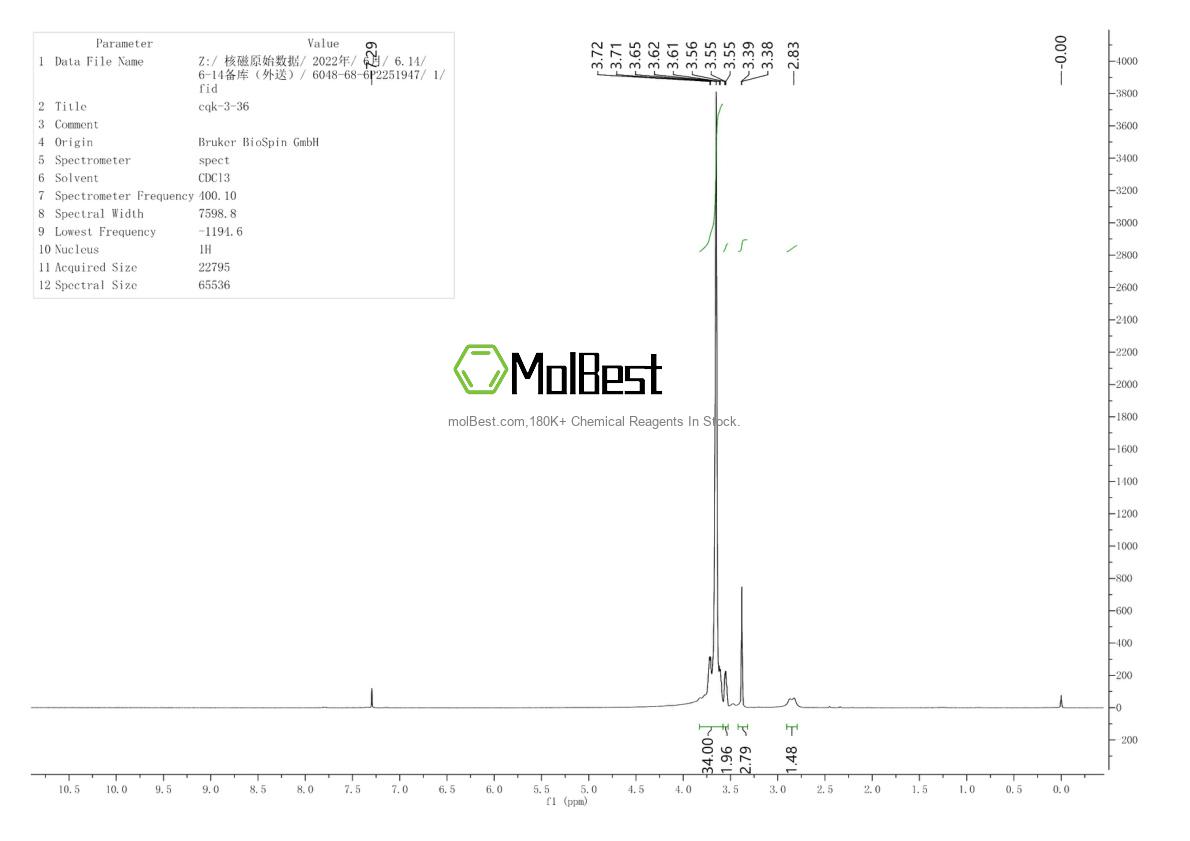 Physical sample testing spectrum (NMR) of 6048-68-6