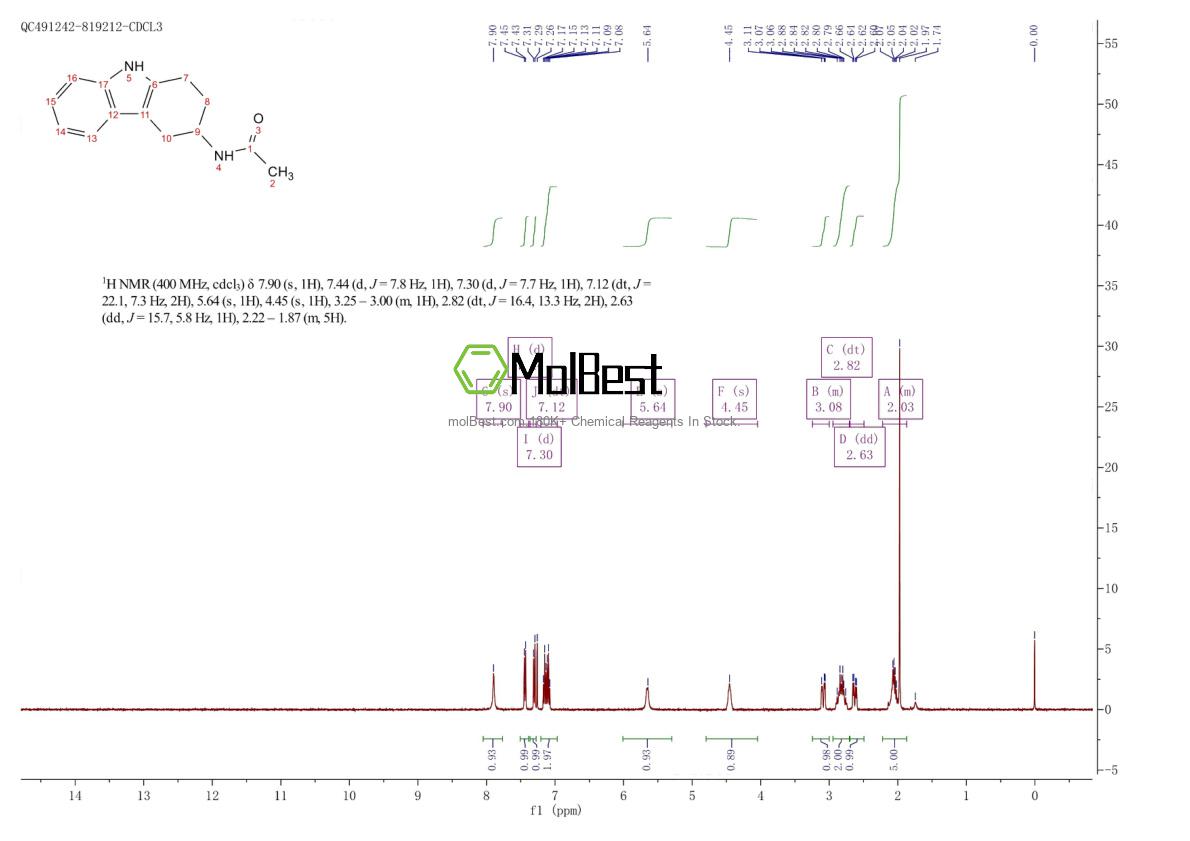 Physical sample testing spectrum (NMR) of 60480-69-5