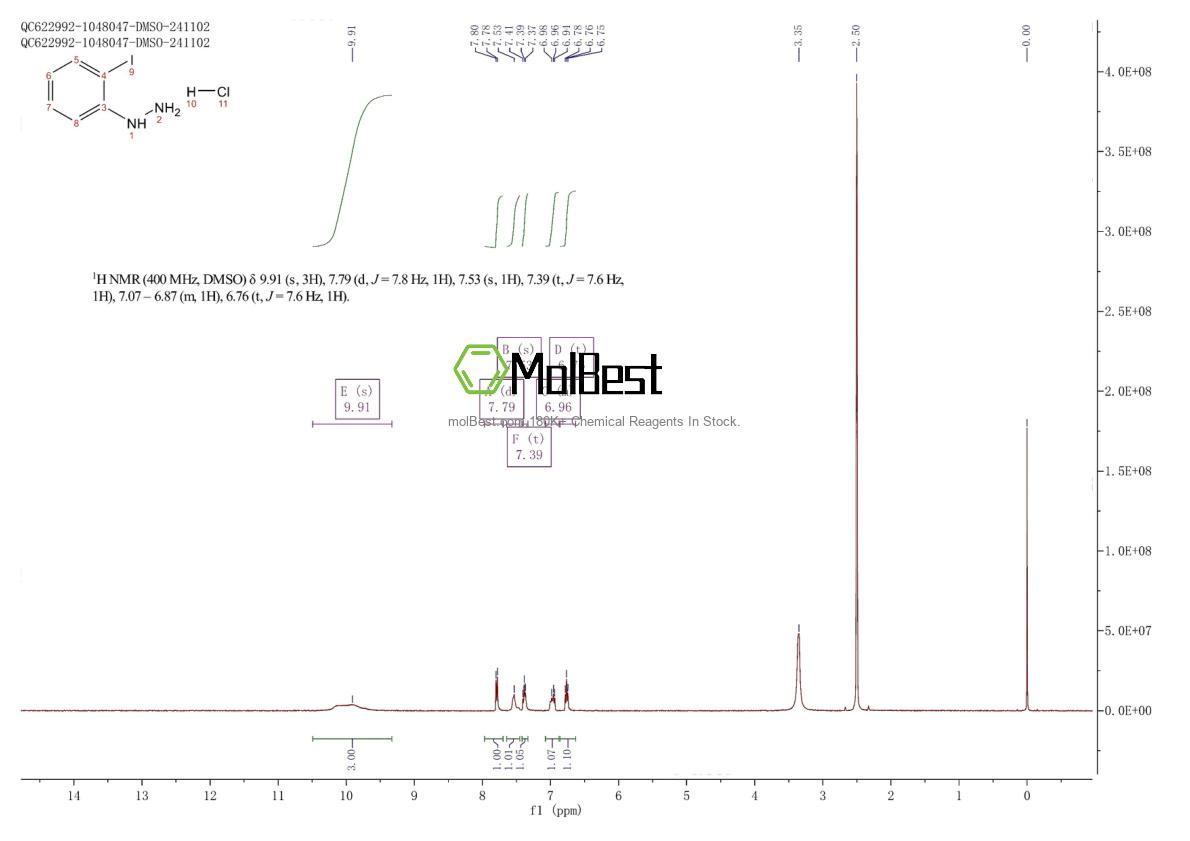 Physical sample testing spectrum (NMR) of 60481-34-7