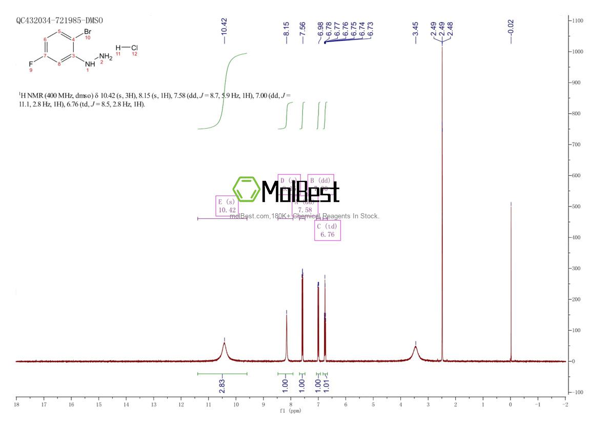Physical sample testing spectrum (NMR) of 60481-35-8