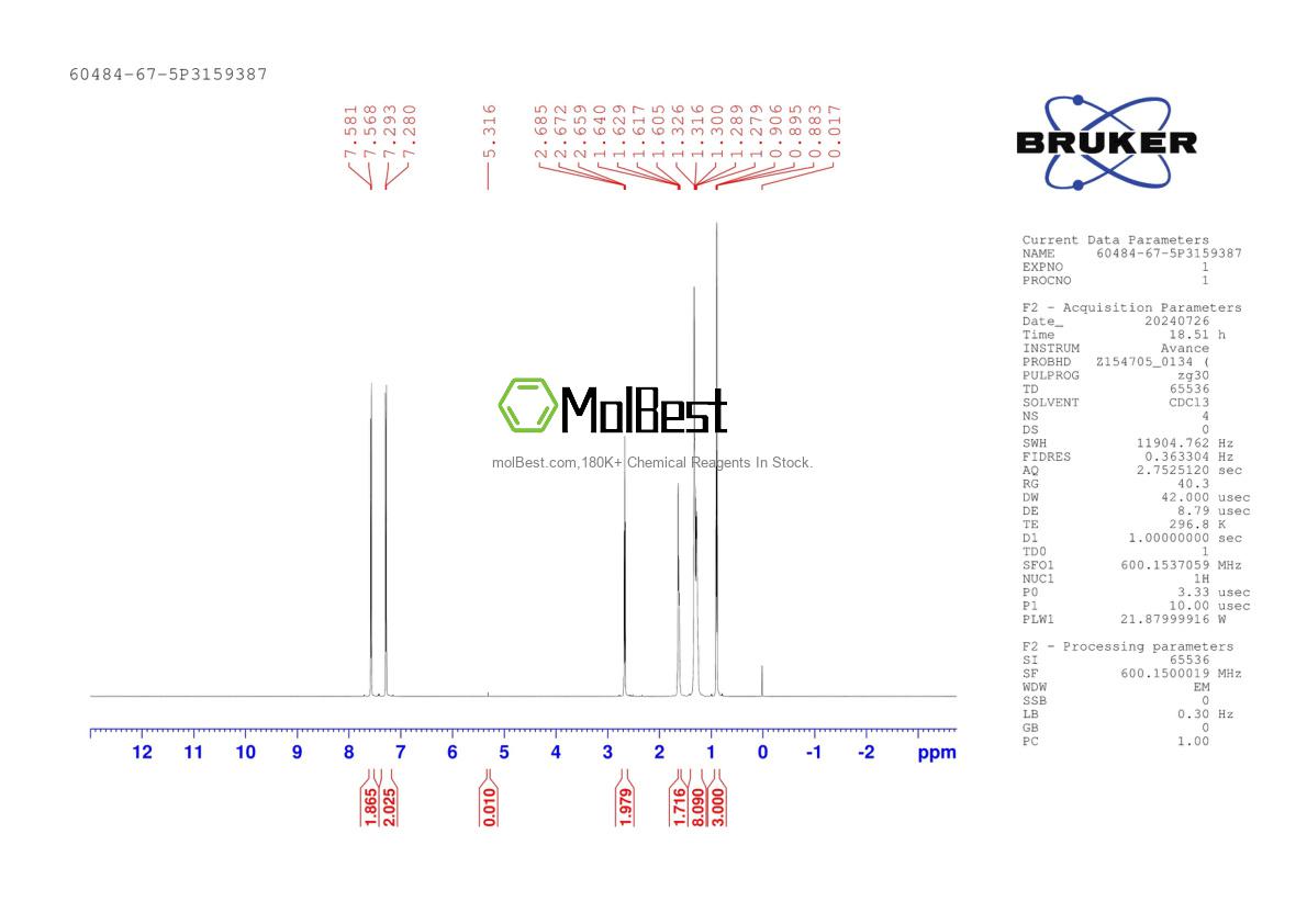 Physical sample testing spectrum (NMR) of 60484-67-5
