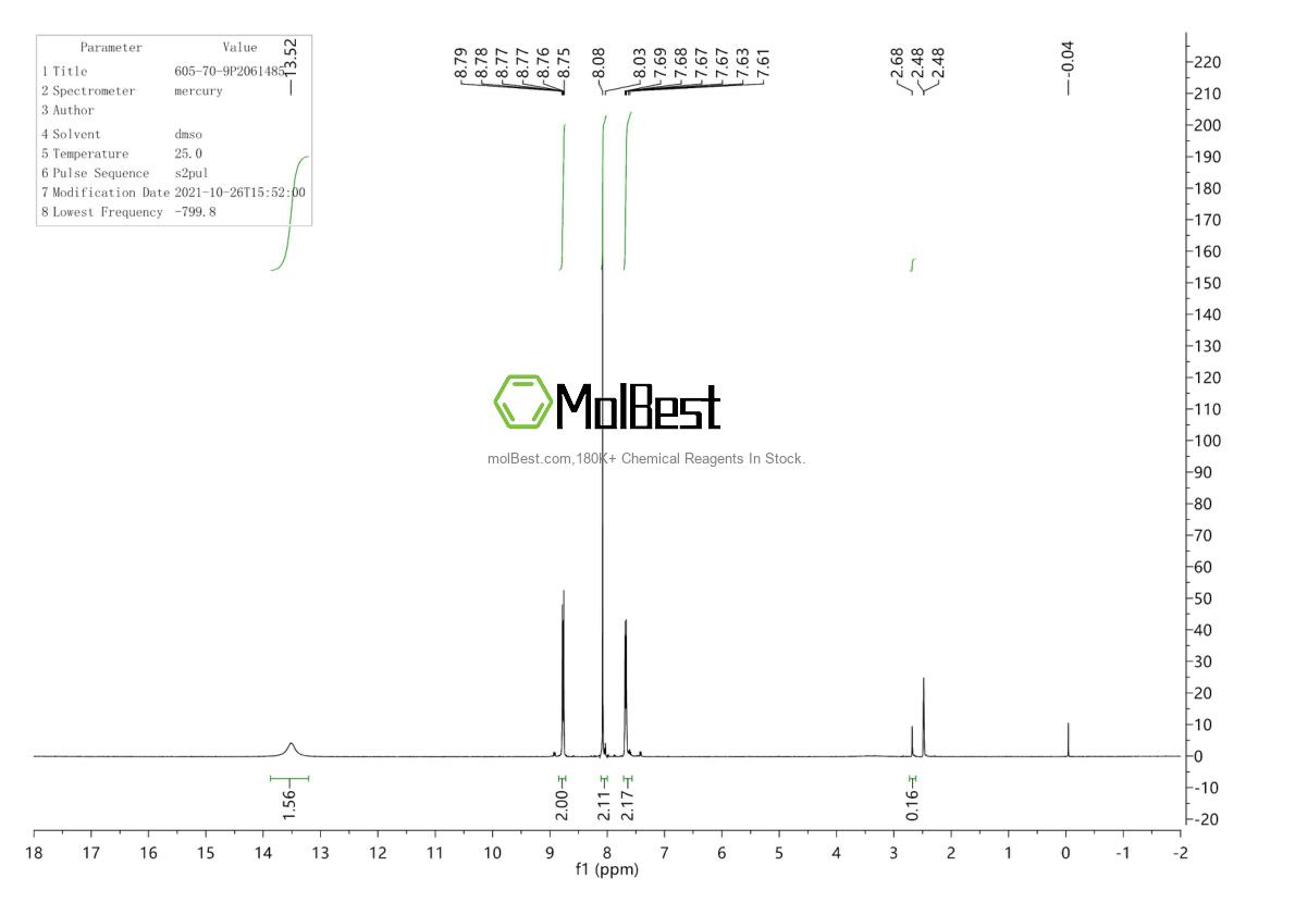 Espectro de teste de amostra física (NMR) de 605-70-9
