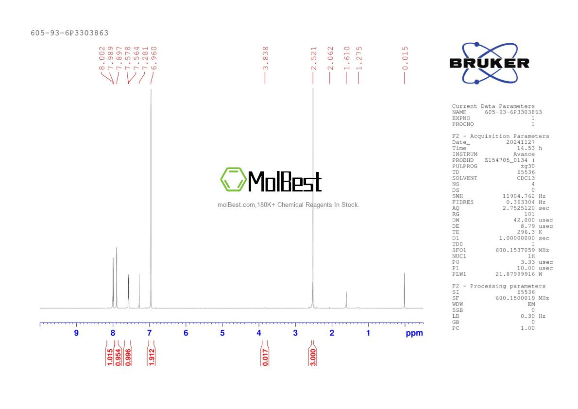 Physical sample testing spectrum (NMR) of 605-93-6