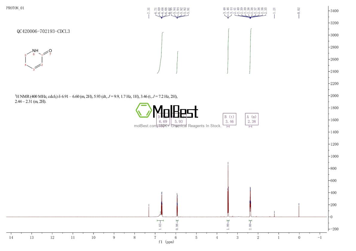 Physical sample testing spectrum (NMR) of 6052-73-9