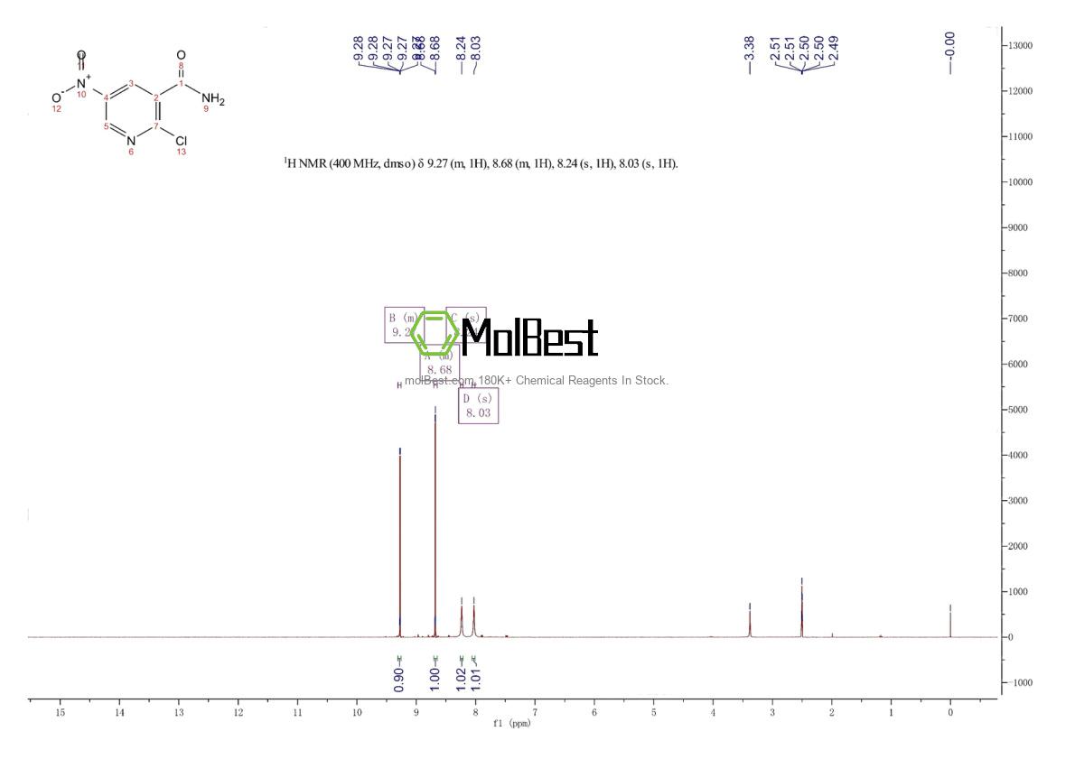 Physical sample testing spectrum (NMR) of 60524-15-4