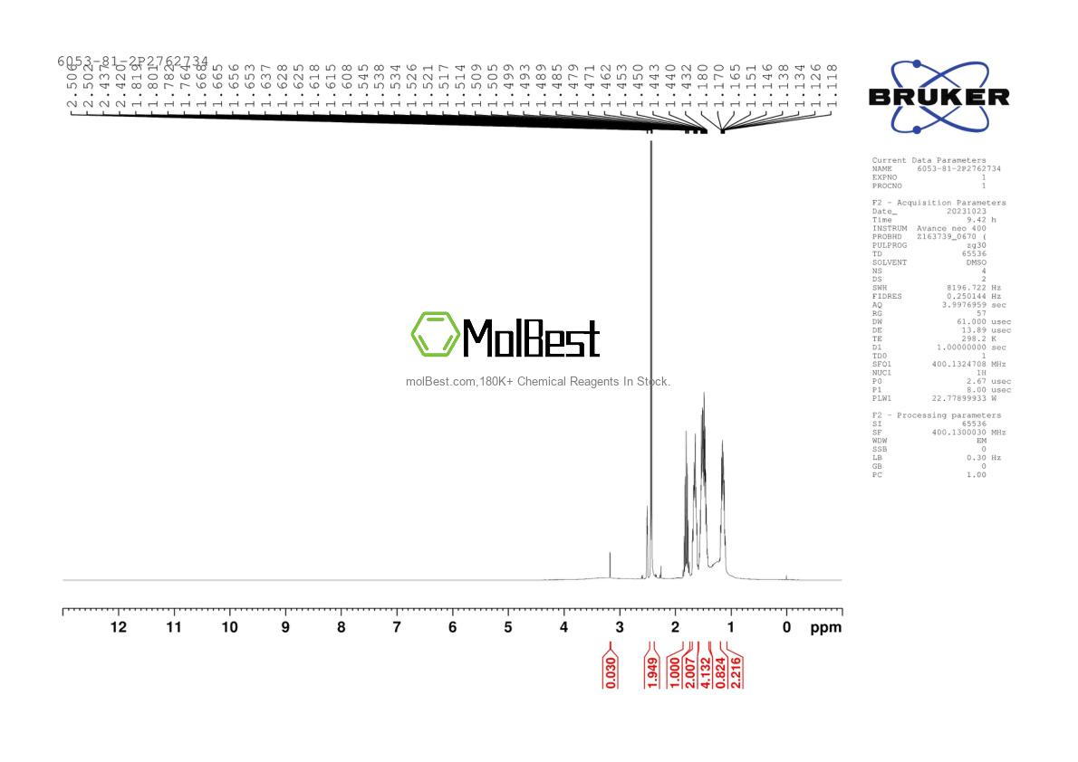 Physical sample testing spectrum (NMR) of 6053-81-2