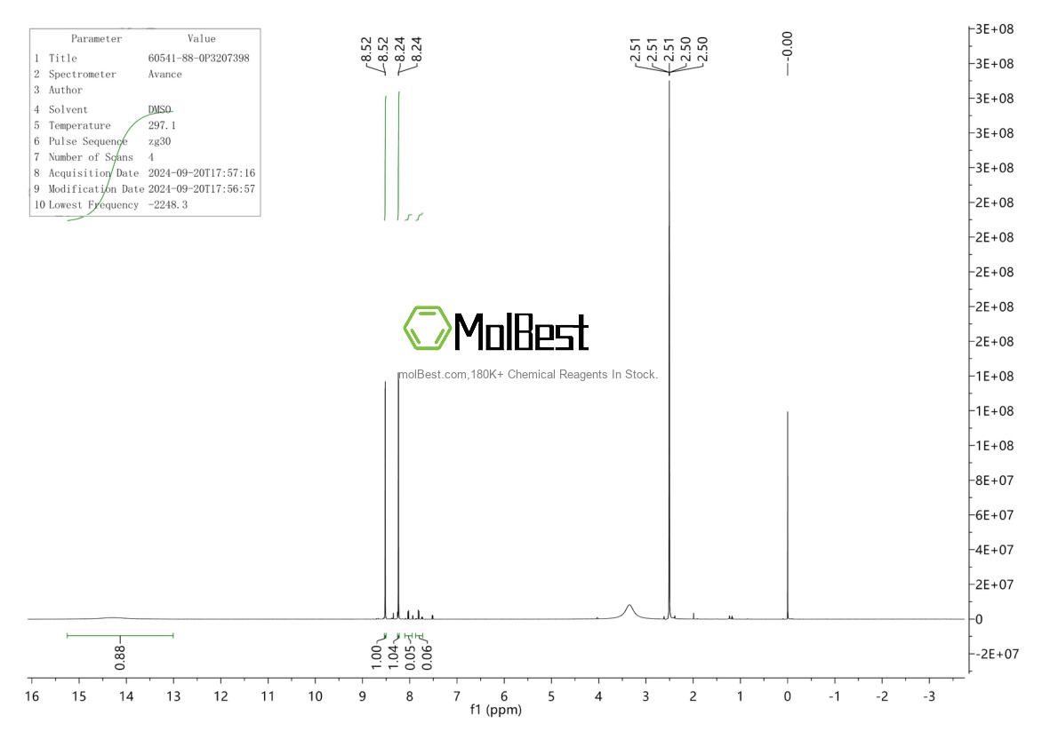 Physical sample testing spectrum (NMR) of 60541-88-0