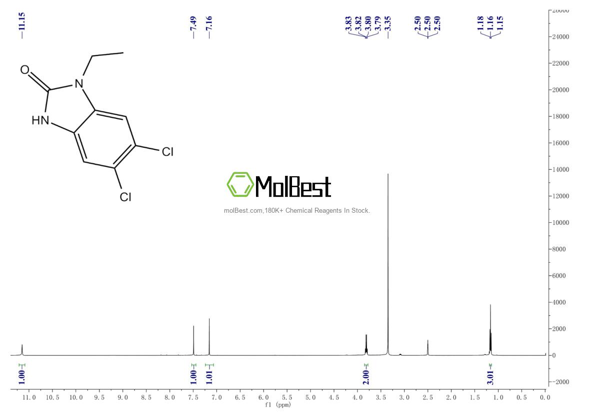 Physical sample testing spectrum (NMR) of 60563-36-2