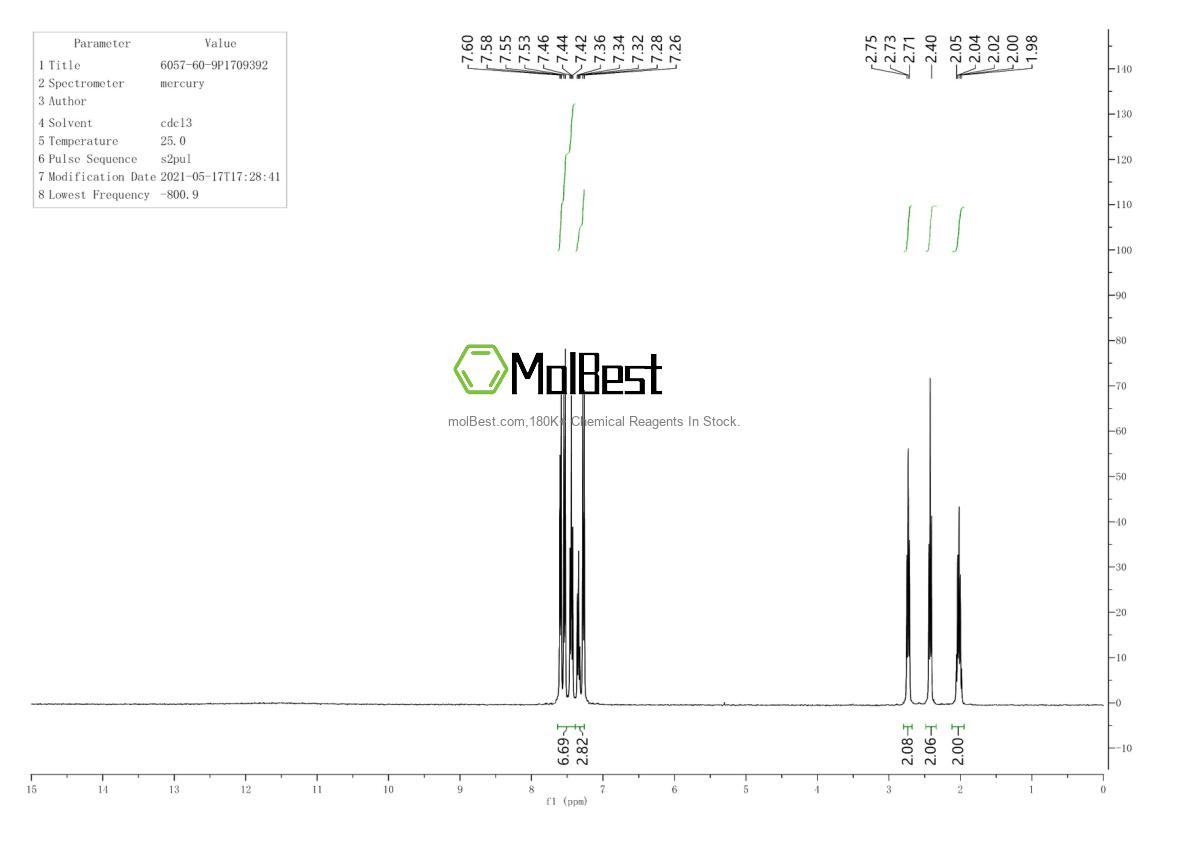 Spektrum pengujian sampel fisik (NMR) 6057-60-9