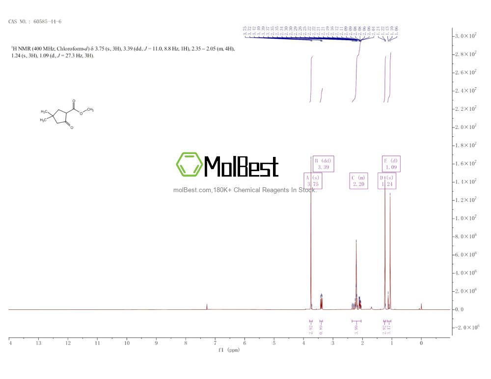 Physical sample testing spectrum (NMR) of 60585-44-6