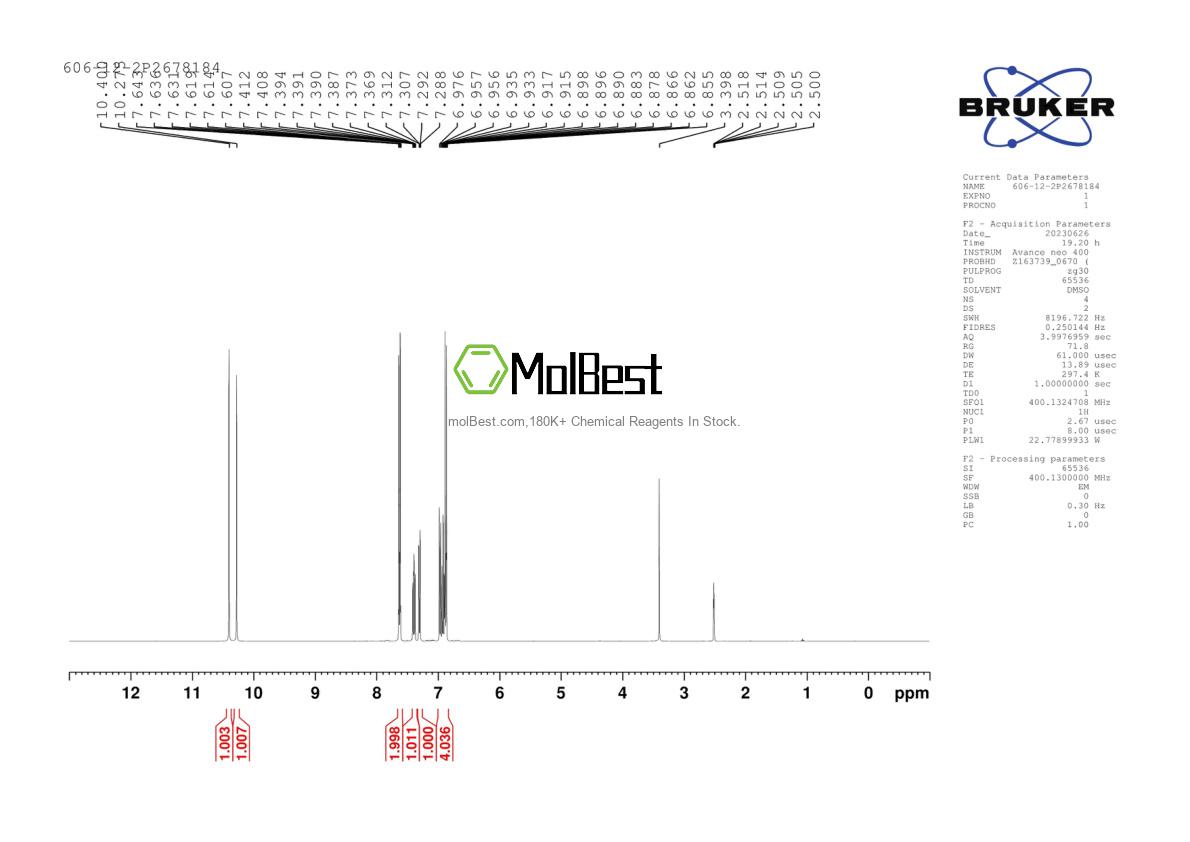 Physical sample testing spectrum (NMR) of 606-12-2