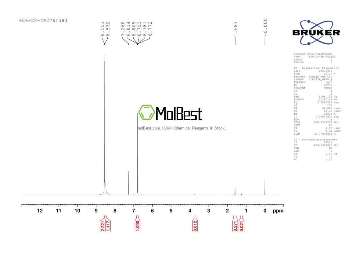 Physical sample testing spectrum (NMR) of 606-22-4