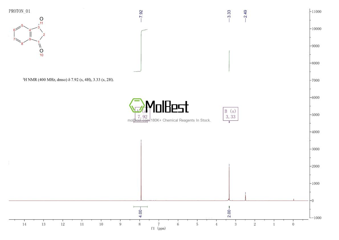 Physical sample testing spectrum (NMR) of 606-23-5