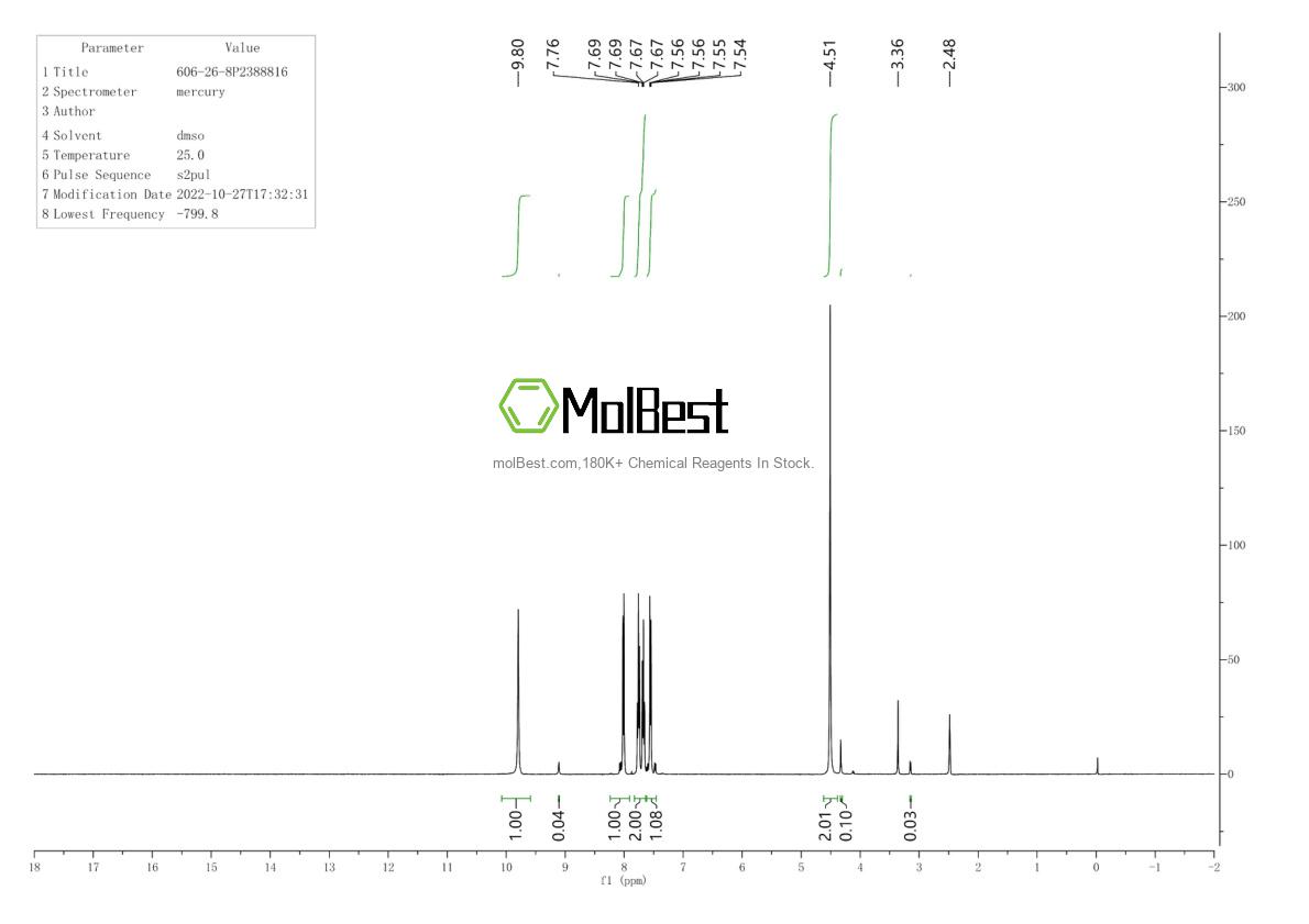 Phổ kiểm tra mẫu thực (NMR) của 606-26-8