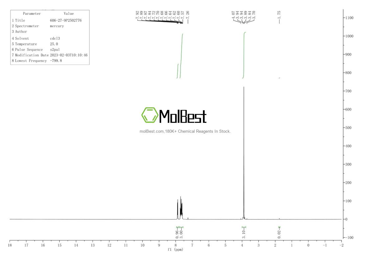Espectro de teste de amostra física (NMR) de 606-27-9