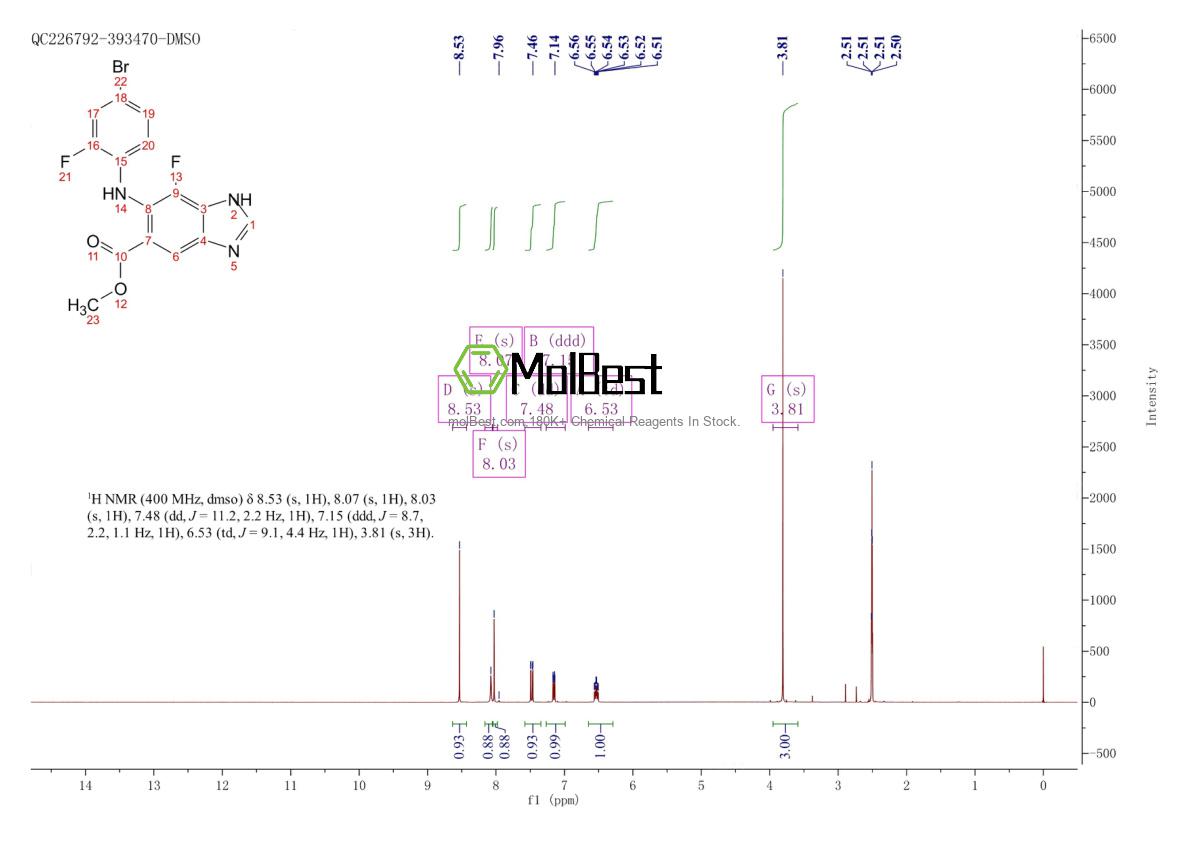 Espectro de teste de amostra física (NMR) de 606143-48-0