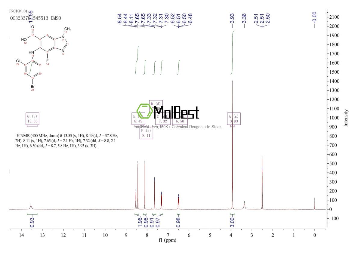 Espectro de teste de amostra física (NMR) de 606144-04-1
