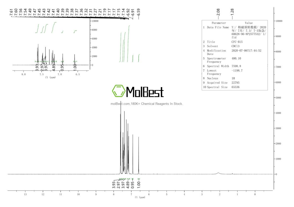 Espectro de teste de amostra física (NMR) de 60628-96-8